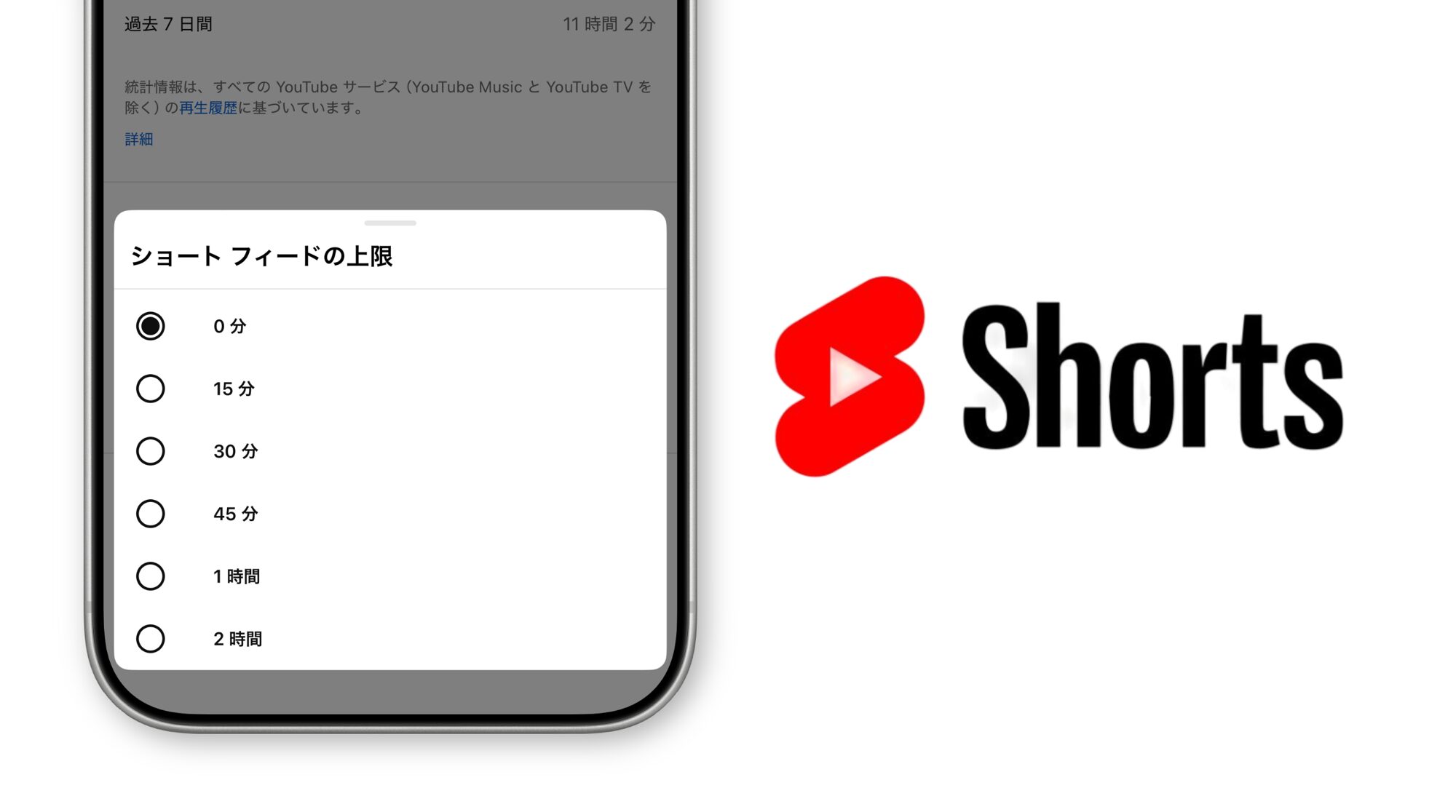 Google記事「YouTubeのShortsを実質オフにできるように——制限時間に「0分」が追加」の代表画像